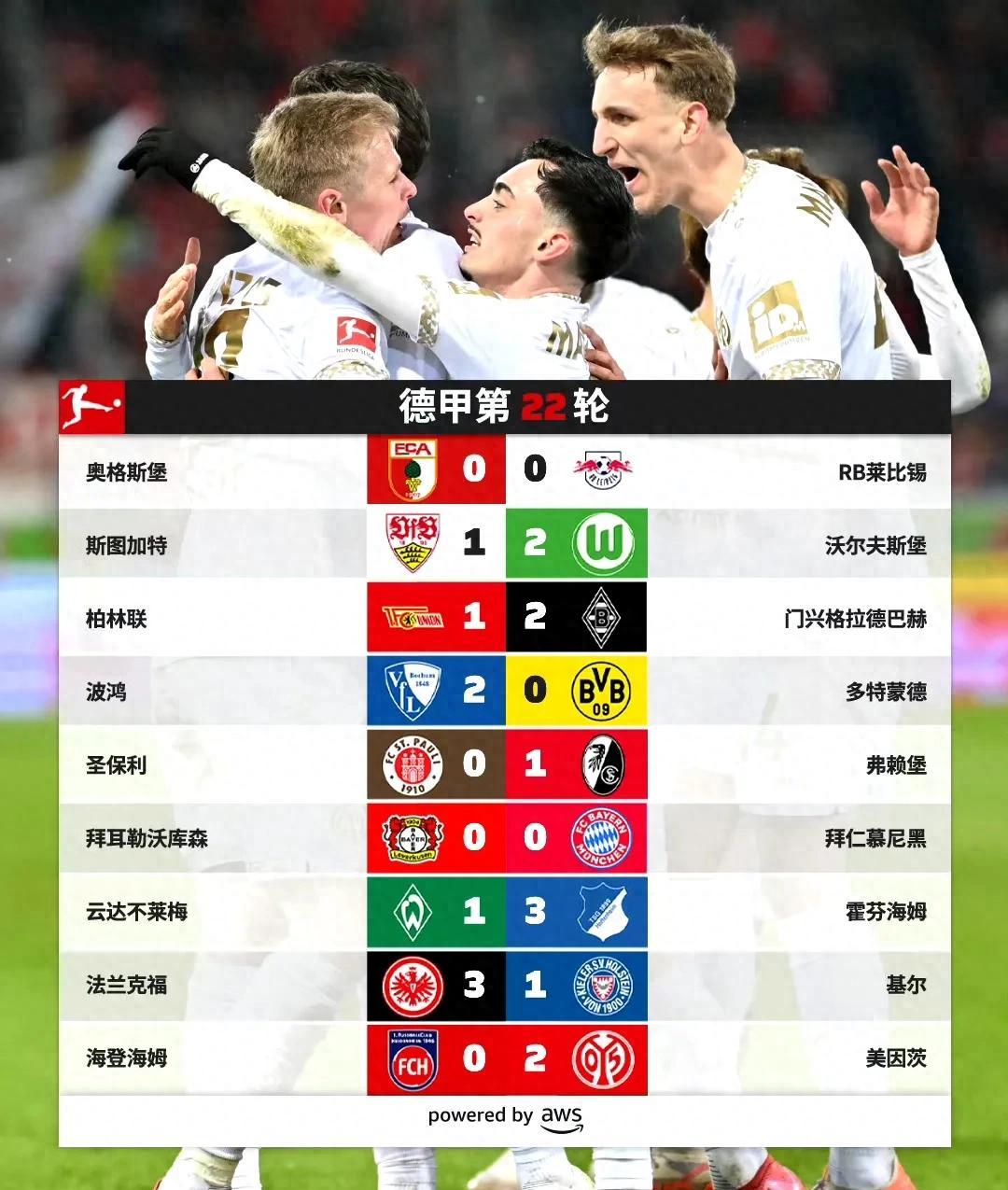 爱游戏官方登录入口-关于沃尔夫斯堡客场大胜，积分榜上升至前列的信息