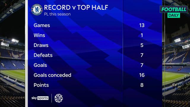 切尔西主场战平,积分继续领先英超积分榜的简单介绍 切尔西主场战平,积分继续领先英超积分榜的简单介绍