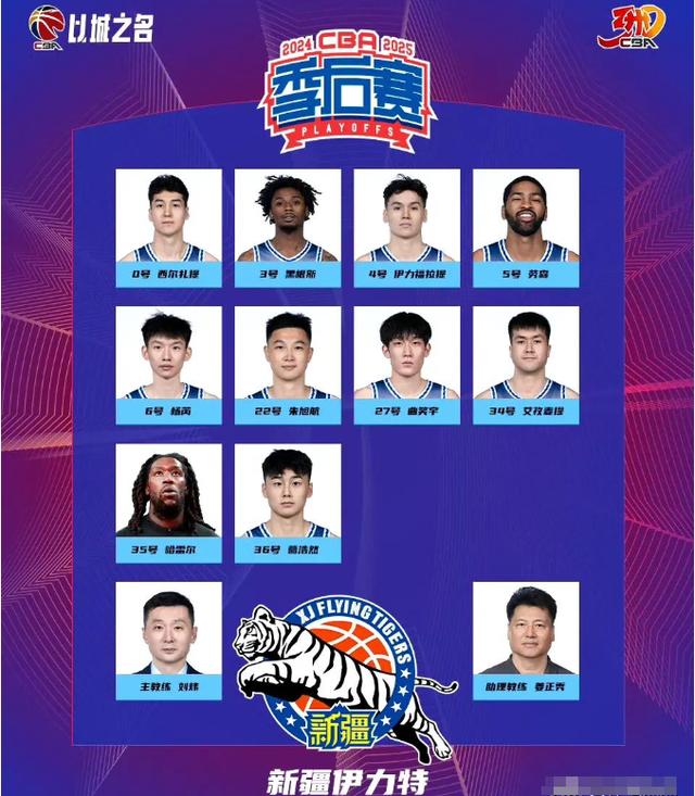 关于联赛排名刷新,球队总冲劲傲人的信息 关于联赛排名刷新,球队总冲劲傲人的信息