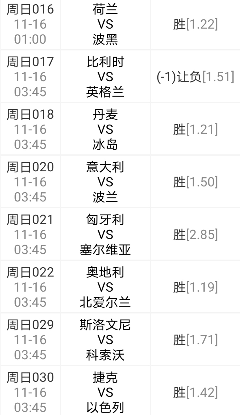 荷兰战斯洛文尼亚,实力对比明显的简单介绍 荷兰战斯洛文尼亚,实力对比明显的简单介绍