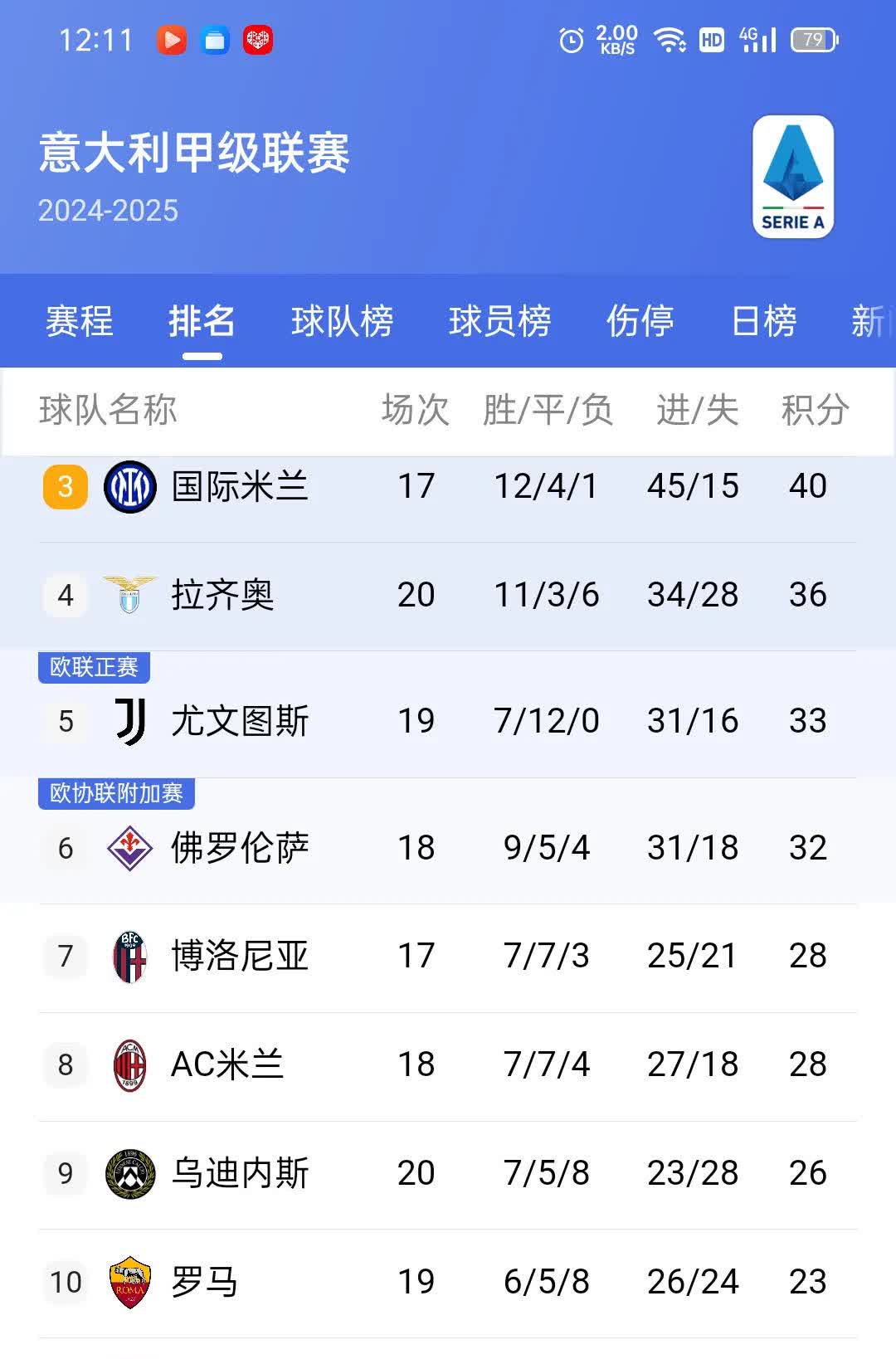 爱游戏官网-博洛尼亚主场击败对手，换帅后首胜