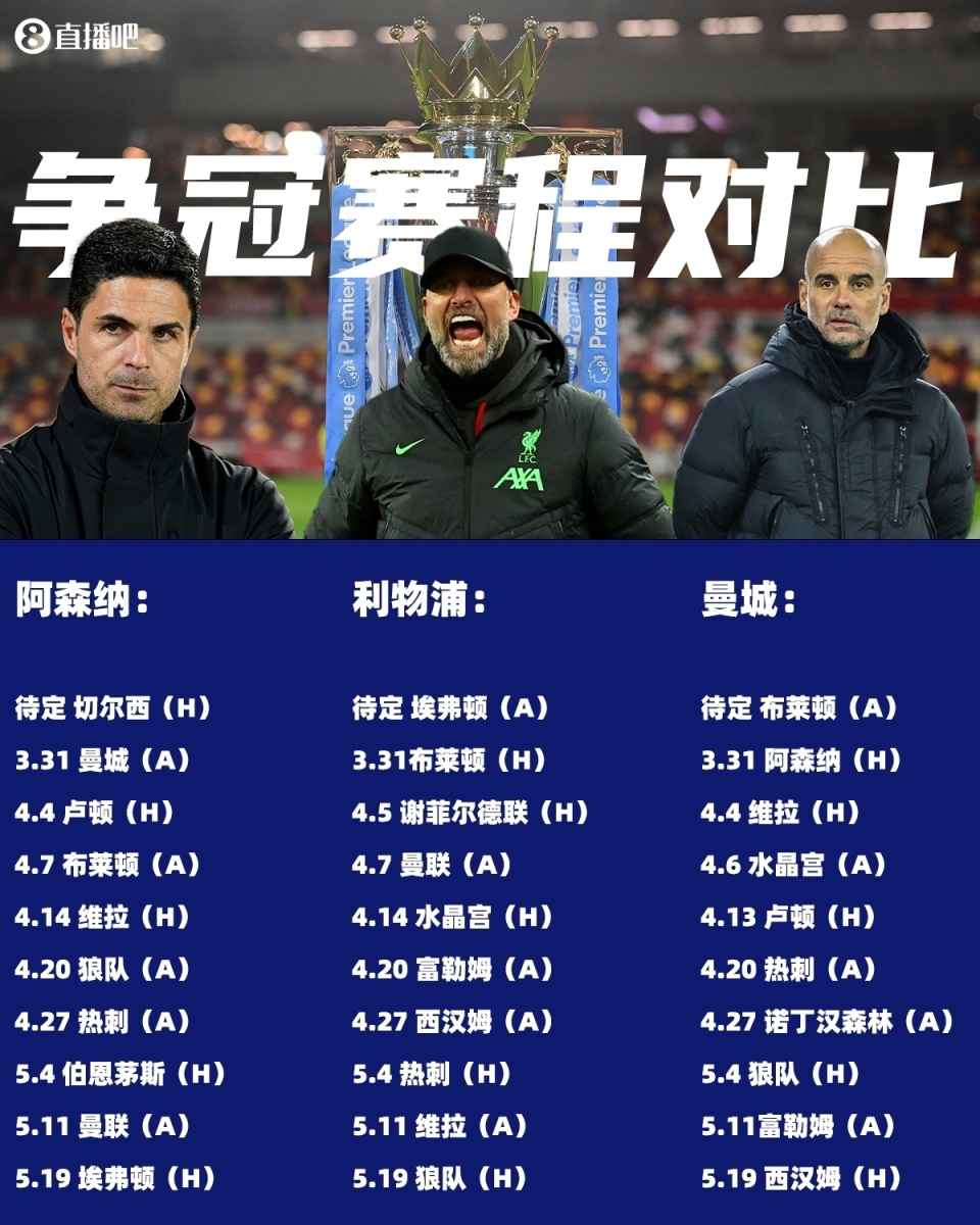 热刺淘汰拜仁慕尼黑，勇夺欧冠八强