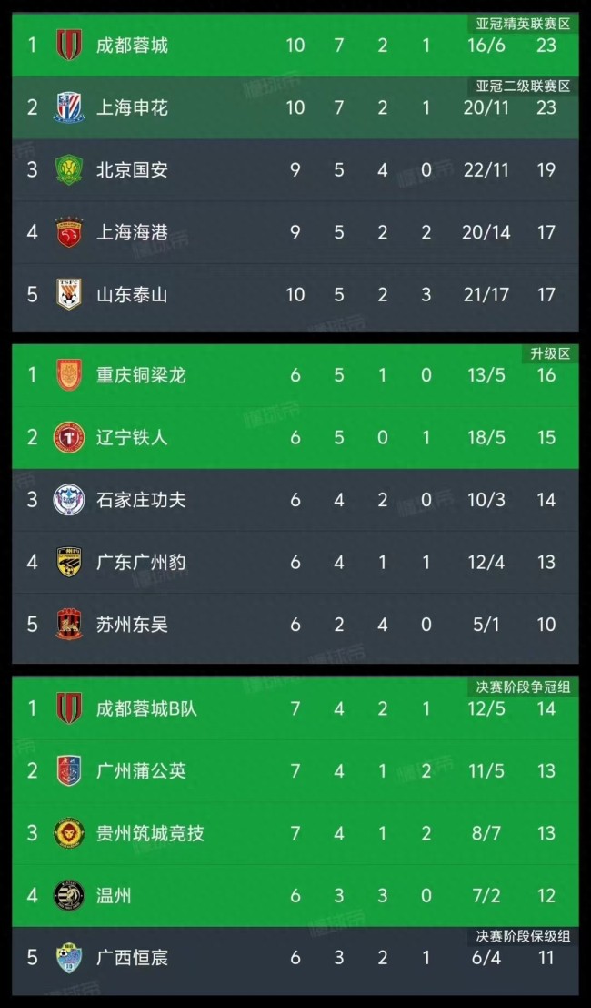 爱游戏在线登录-抢射得分晋级决赛，实现壮举创造历史的简单介绍