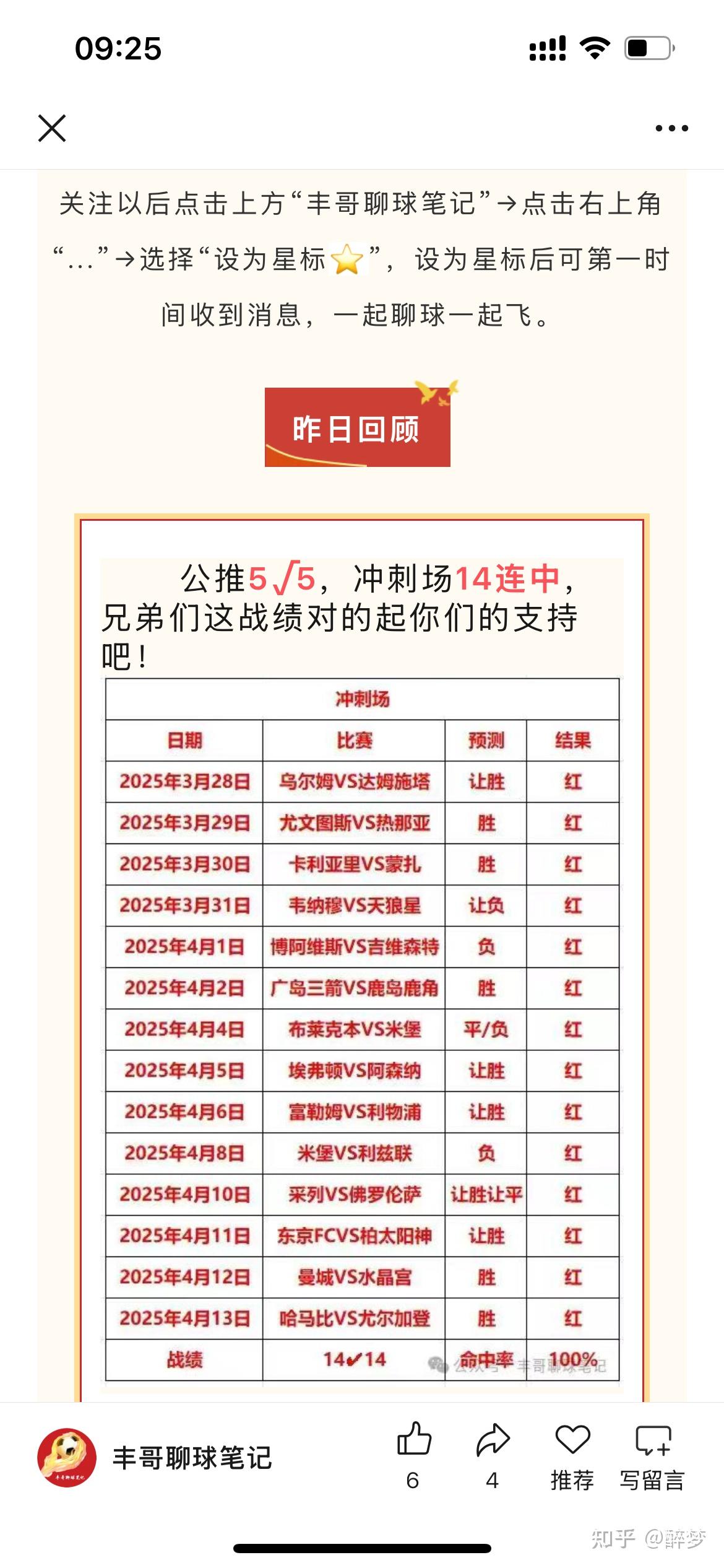 爱游戏亚洲官网-包含欧预赛预测结果揭晓：赛事如何发展？的词条