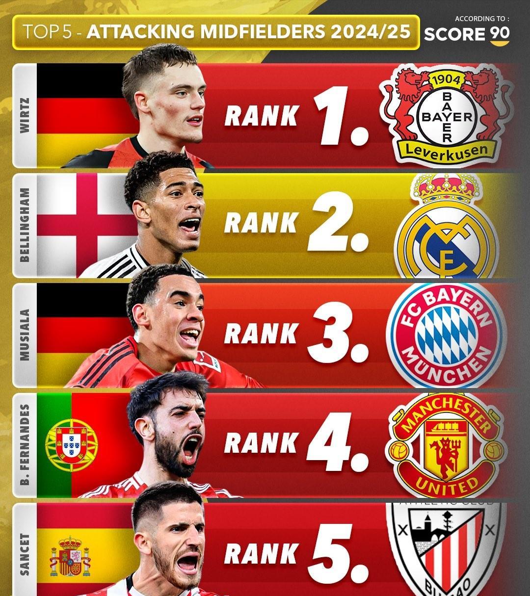 关于巴黎圣日耳曼大将如虎添翼,轻取对手的信息 关于巴黎圣日耳曼大将如虎添翼,轻取对手的信息