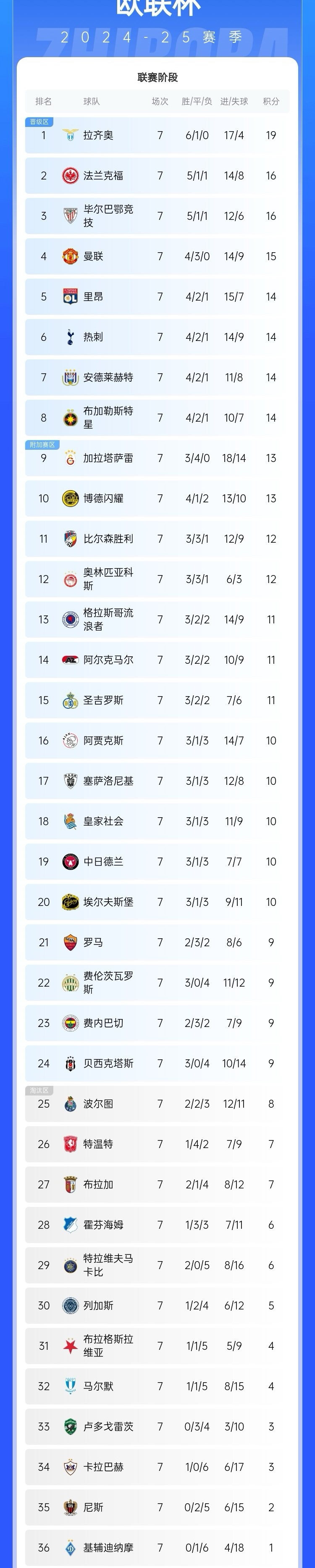 爱游戏中国官网-关于欧预赛小组淘汰赛谁能晋级，胜者笑傲群雄的信息