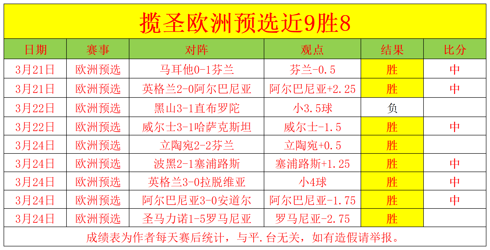 爱游戏app-乌克兰队豪取六连胜，锁定欧洲杯预选赛小组第一的简单介绍