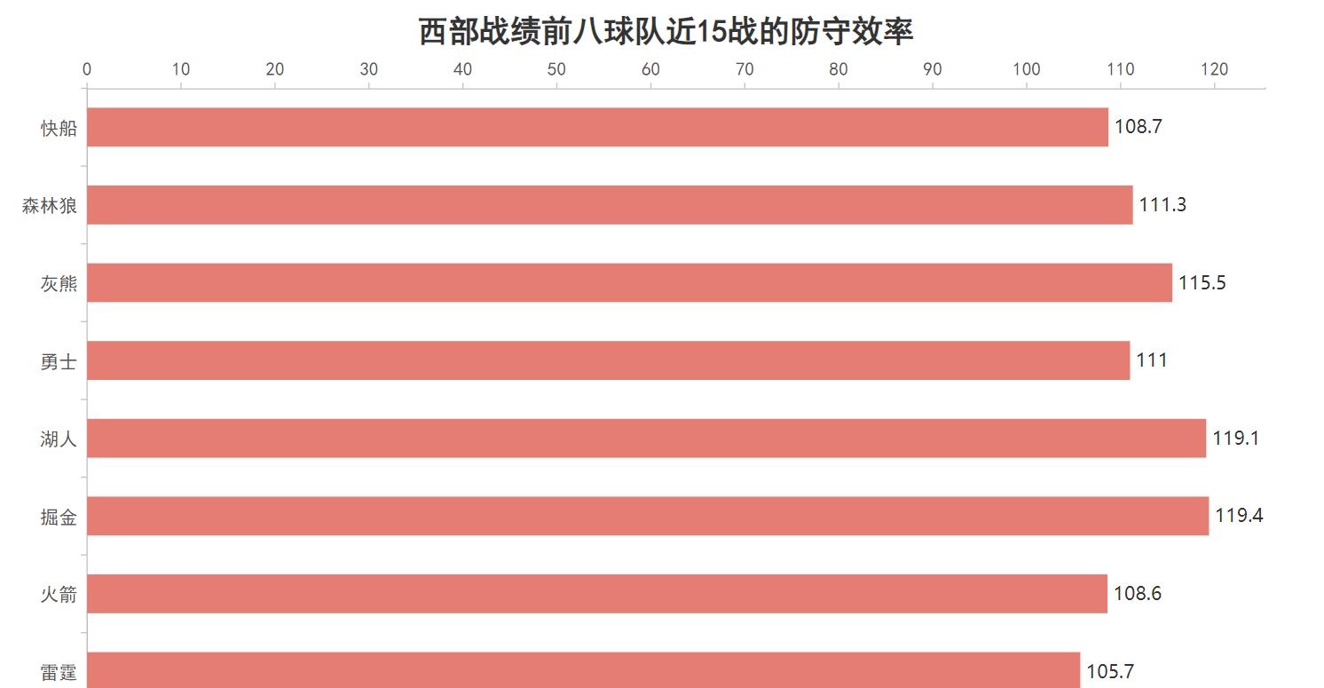 爱游戏官网-防守体系强化，限制对手得分良好