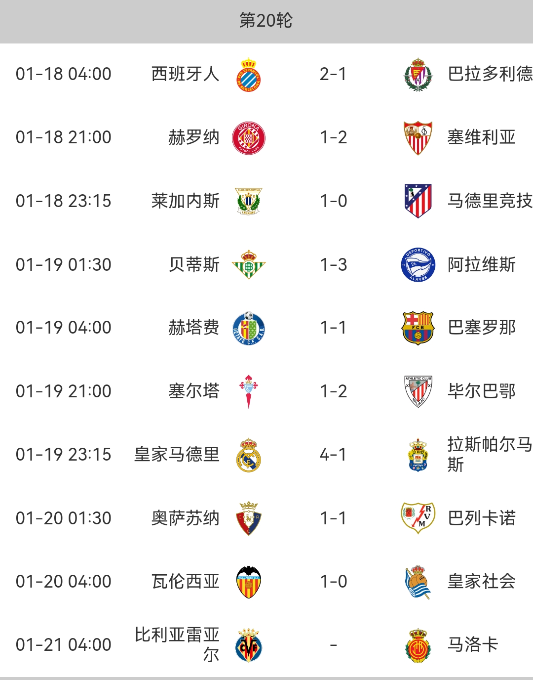 关于西甲榜首争夺战激烈,巴塞和皇马势均力敌!的信息 关于西甲榜首争夺战激烈,巴塞和皇马势均力敌!的信息