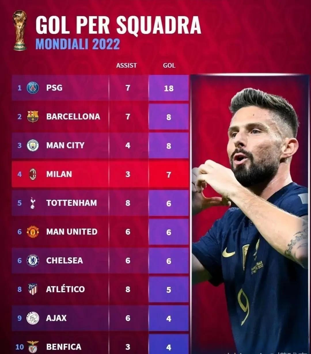 爱游戏登录-关于阿贾克斯不敌巴黎圣日耳曼，晋级势头被遏制的信息