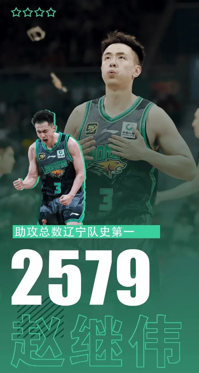 爱游戏官网入口-辽宁男篮豪取连胜，稳健上升