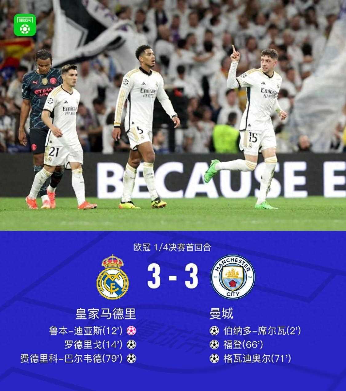 皇马负于曼城,惨遭淘汰出局 皇马负于曼城,惨遭淘汰出局