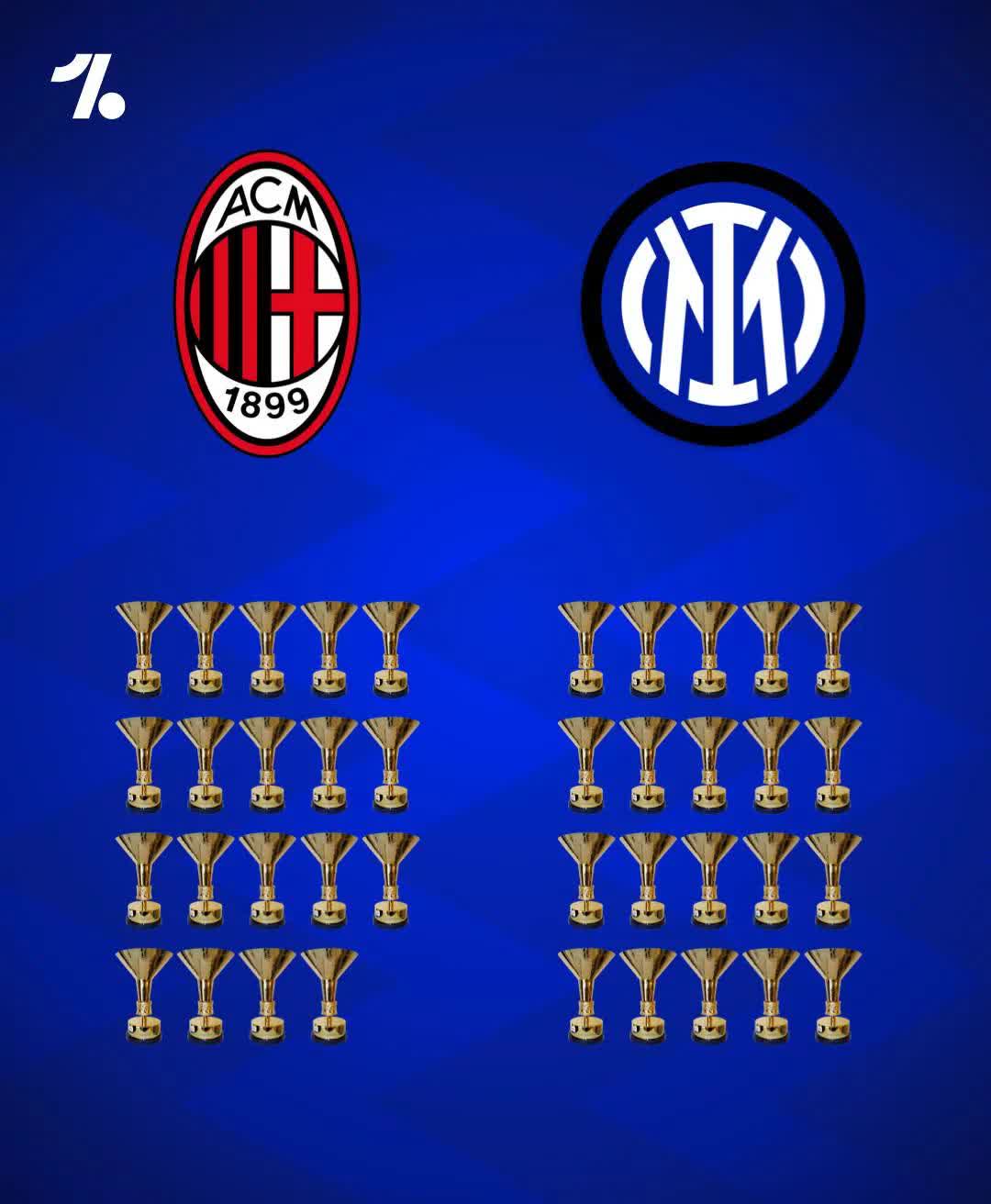 AC米兰主场告捷，领跑意甲积分榜的简单介绍